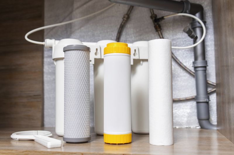 Sink Water Filter Service detail