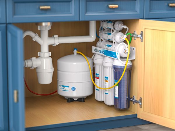 Cost of RO Water Purification in Harrisburg